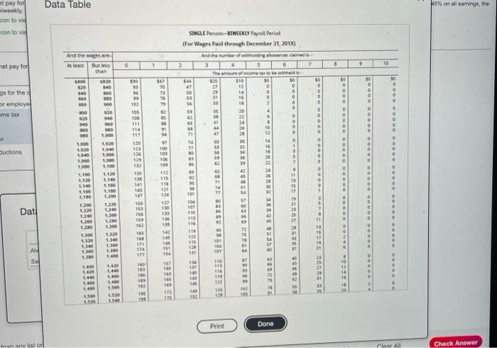 Question 2, E7B-2 (simila... HW Score: 20%, 2 of 10 points Score: