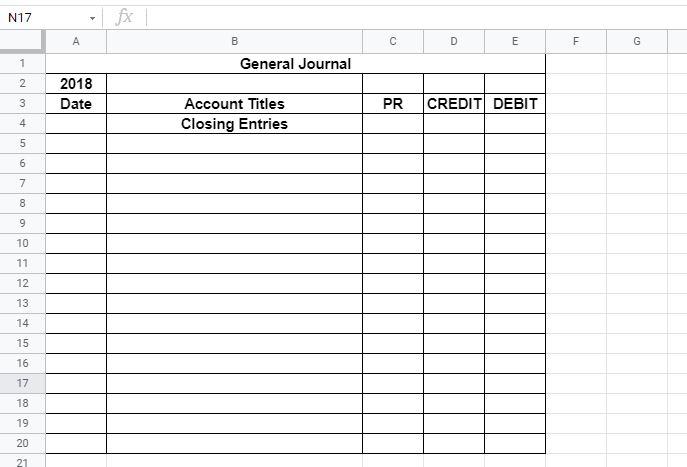the attached template to complete your General Journal. Balance Sheet Unadjusted Adjusted