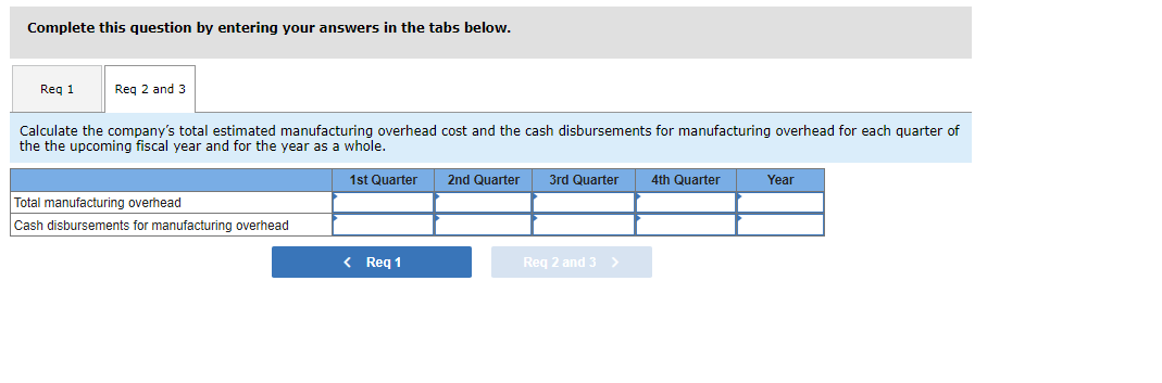 of units to be produced by quarter for the upcoming fiscal year: