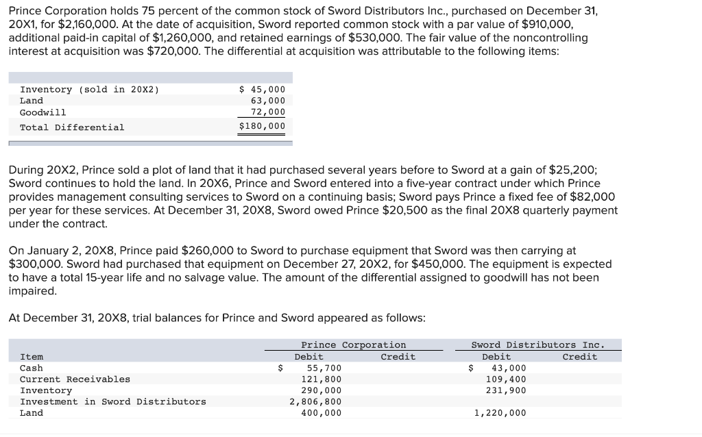Please help with Part D and check if A,B,C is correct. Any