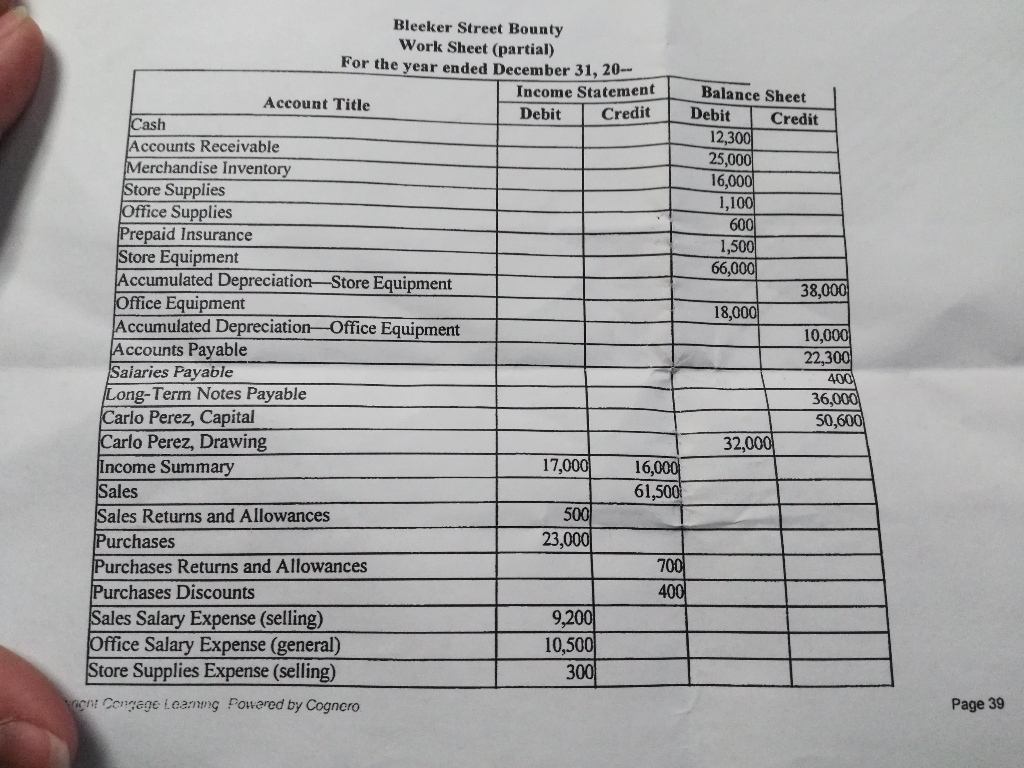 How should this look in the end? looking for something to