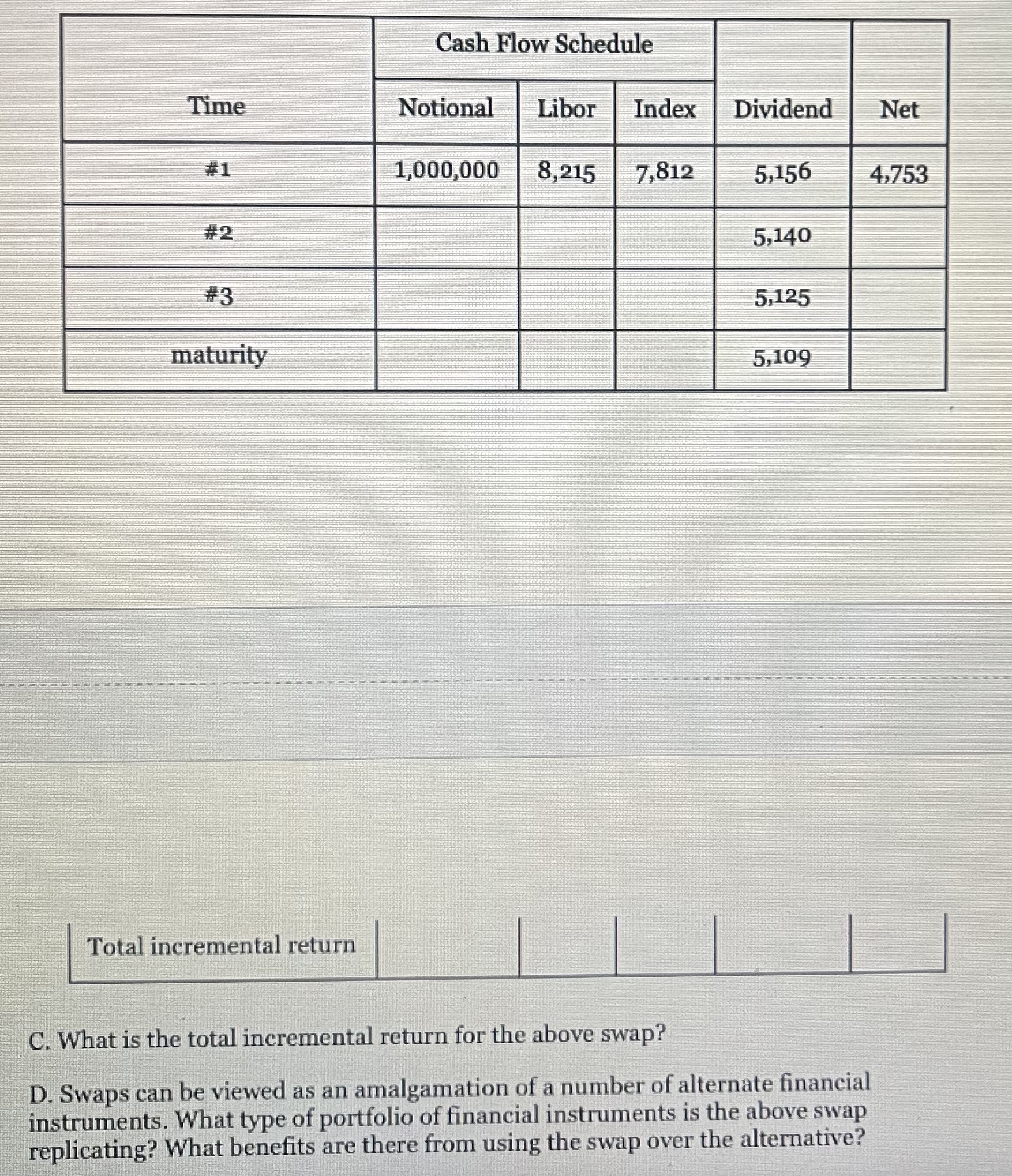 You are a fund manager for high net-wealth clients. One of