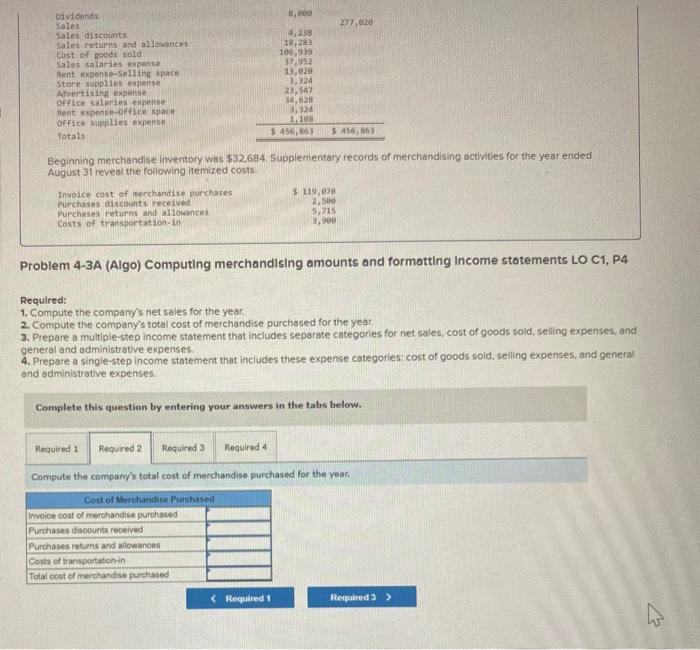 from its general ledger on August 31, its fiscal year-end, follows. It