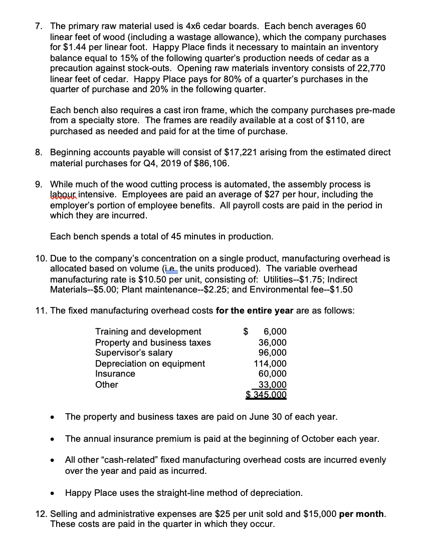 for the year ended December 31, 2020, including the following schedules: Sales