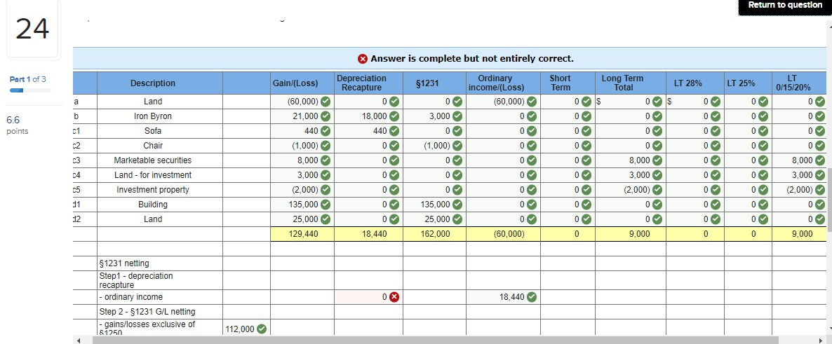 displayed below.) WAR (We Are Rich) has been in business since 1987.