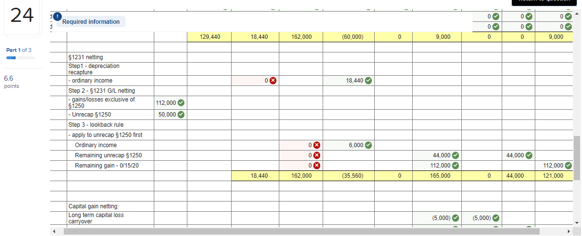 WAR is an accrual-method sole proprietorship that deals in the manufacturing and