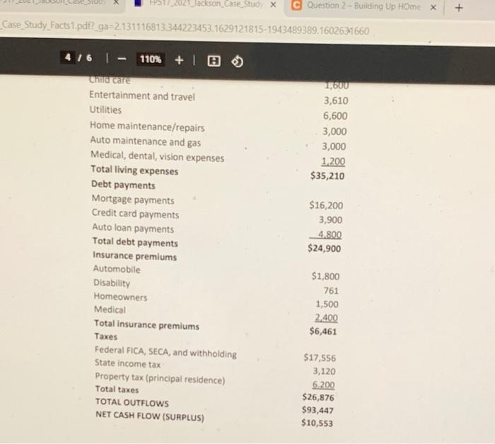 your answer. A. an irrevocable life insurance trust granting Crummey powers to