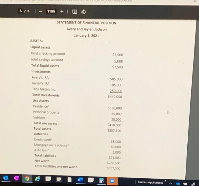 the children B. a grantor retained income trust (GRIT) with Ashanti and