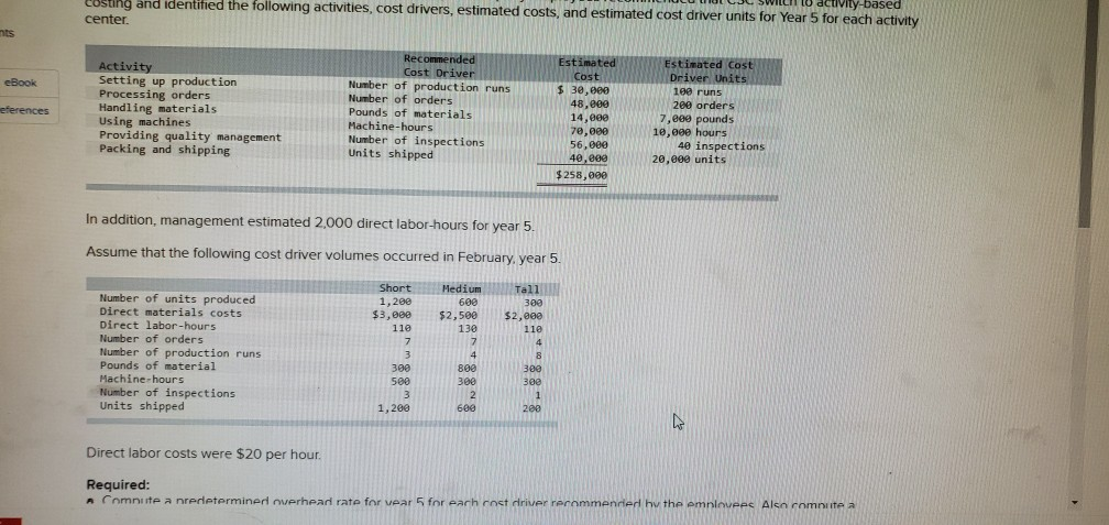 Supply Company (CSC) makes three types of drinking glasses: short, medium, and