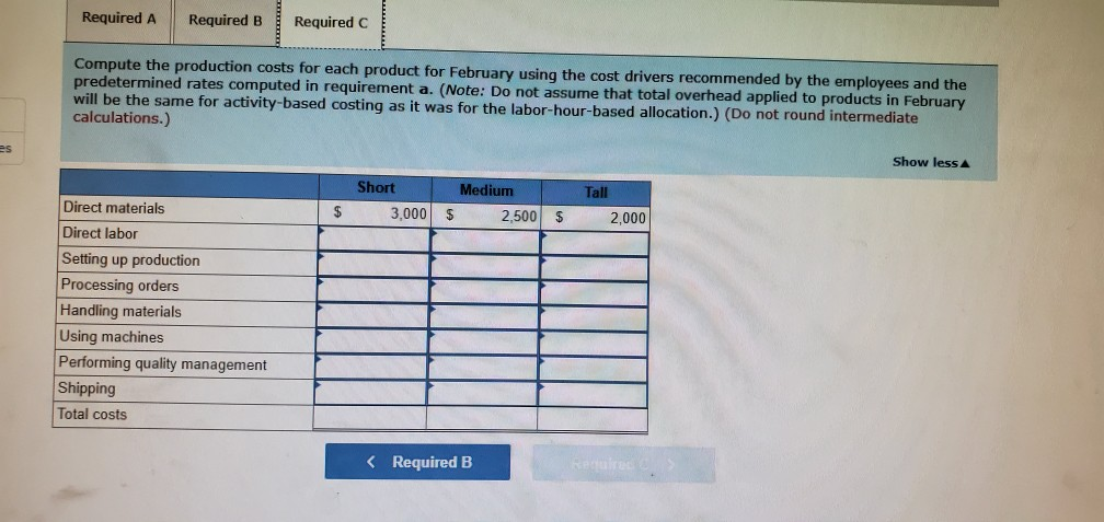 costing and Identified the following activities, cost drivers, estimated costs, and estimated