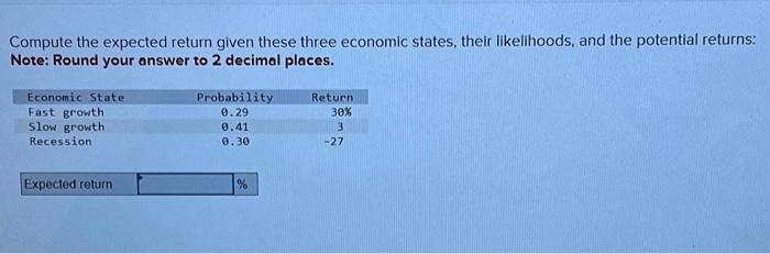  Compute the expected return given these three economic states, their likelihoods,