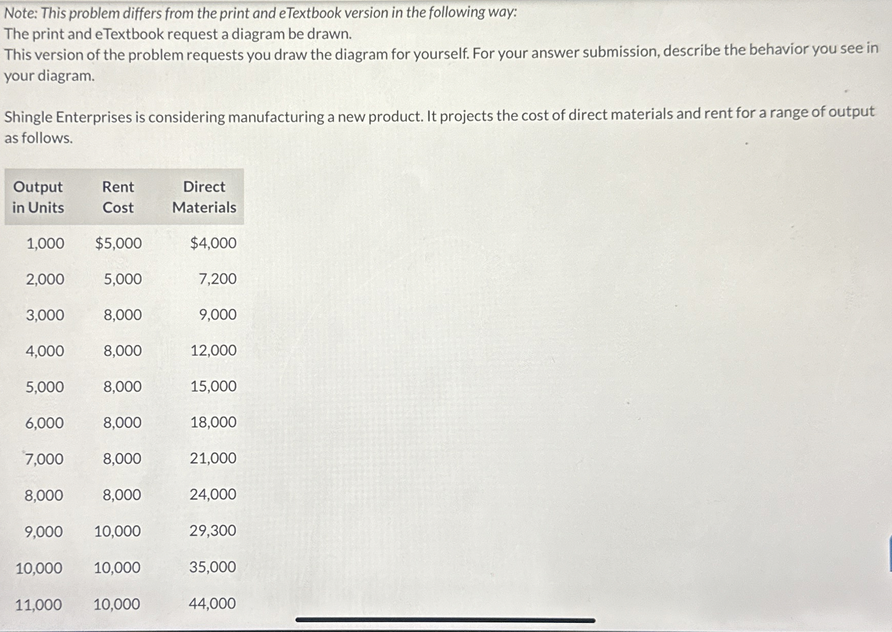  Note: This problem differs from the print and eTextbook version in