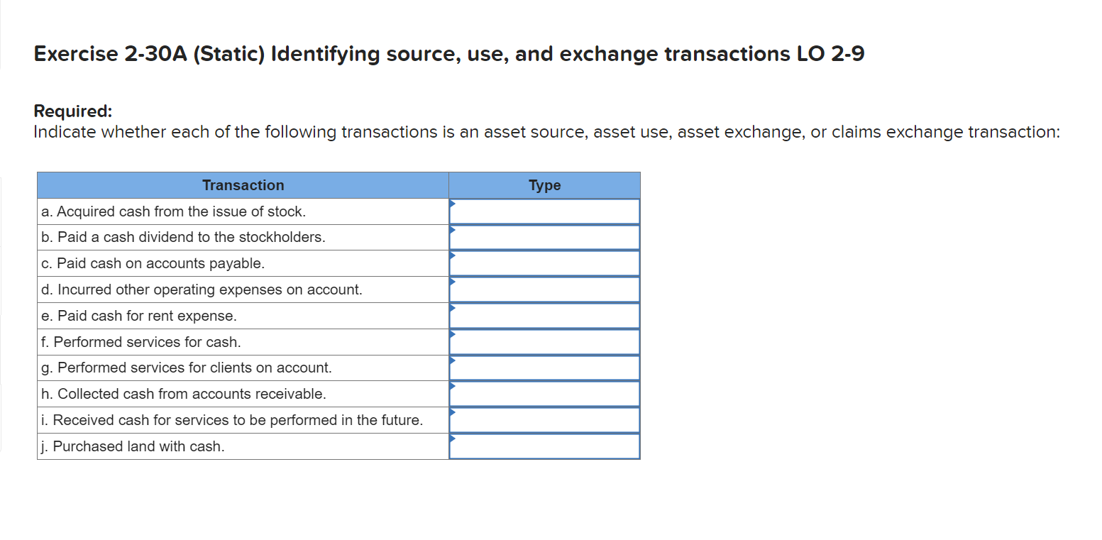 of accounting events on the income statement and statement of cash flows