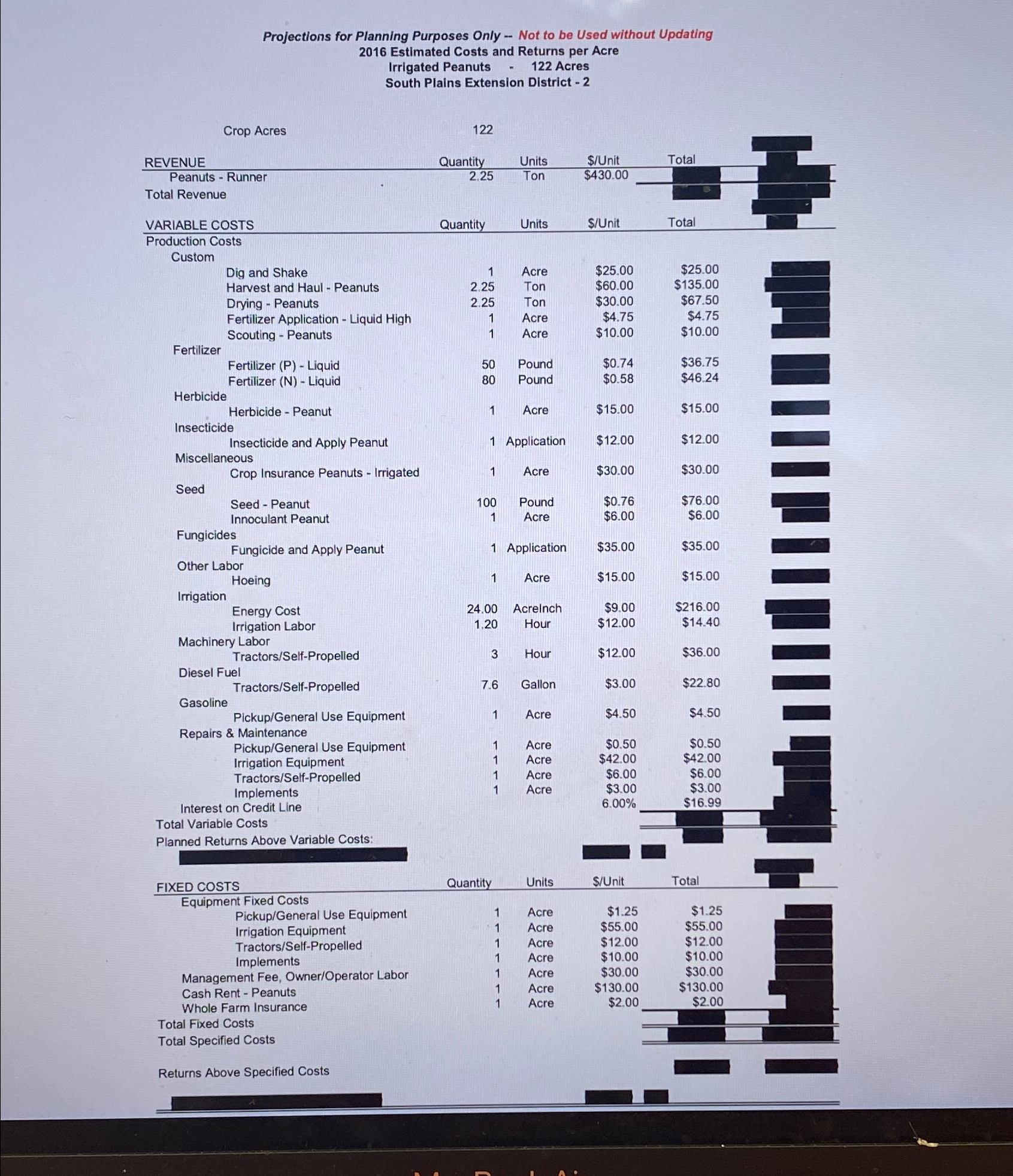  QUESTION 12 Use the attached enterprise budget for peanuts to calculate