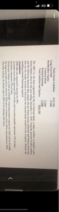 statement and balance sheet for the ABC Ca fit the year ended