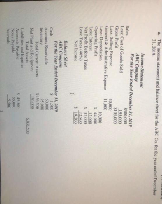 December 31, 2019 Il 4G Statement ABC Company For the Year Ended