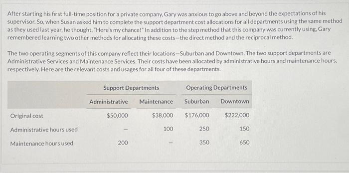 Help!!!! After starting his first full-time position for a private company, Gary