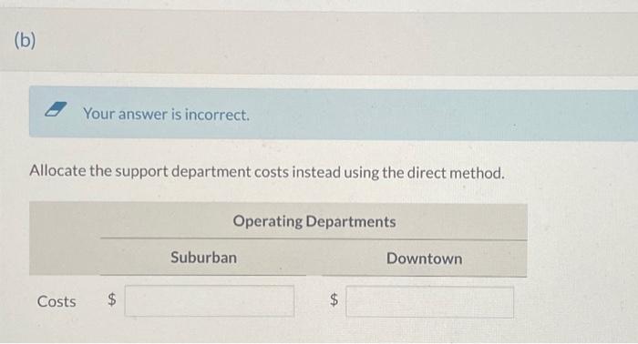 was anxious to go above and beyond the expectations of his supervisor.