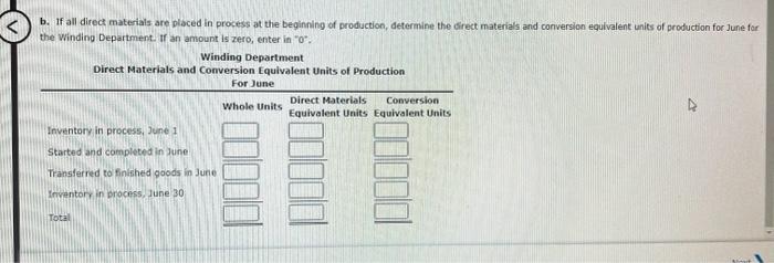  b. If all direct materials are placed in process at the