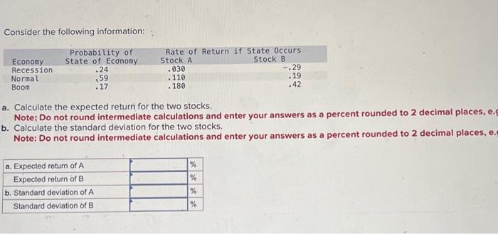  Consider the following information: a. Calculate the expected return for the