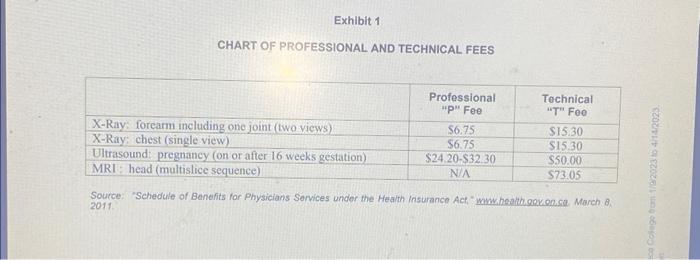 Each page should bedouble-spaced and use 12-pointTimes New Roman. Number each page