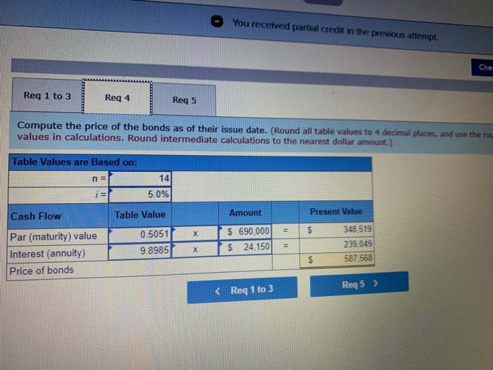 Computing bond interest and price; recording bond issuance LO C2 Bringham Company