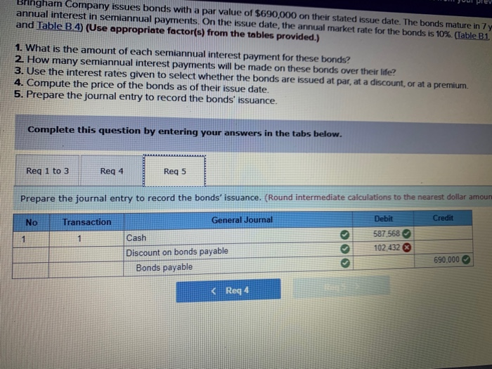 issues bonds with a par value of $690,000 on their stated the