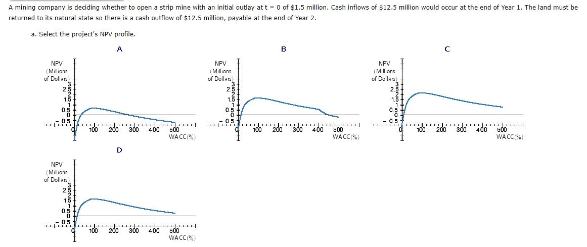  Please help me solve this question again its urgent, the first