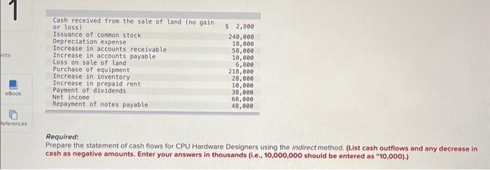 (LO11-1, 11-3, 11-4, 11-5) Notalie King has completed the basic format to