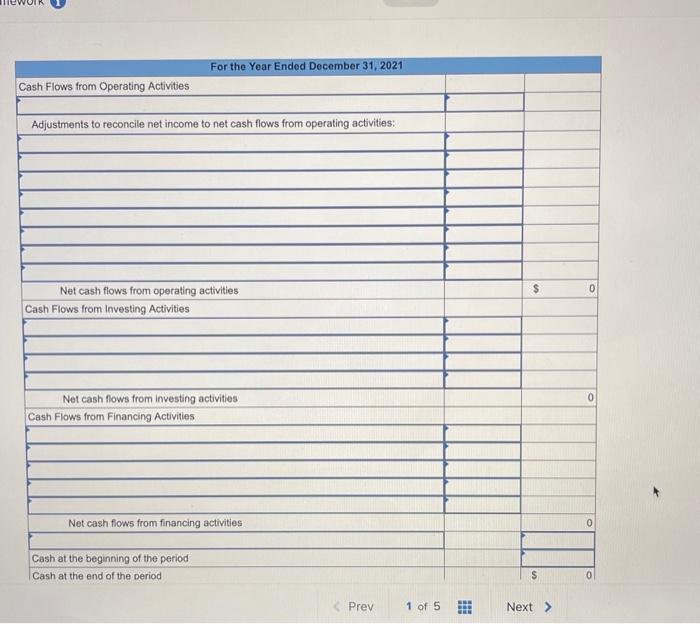 be used in preparing the statement of cash flows (indirect method) for