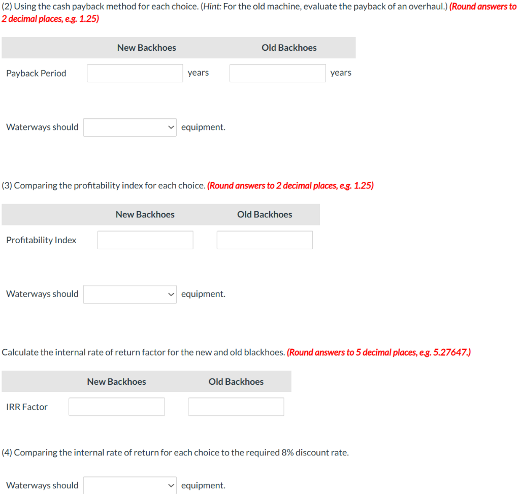 is 1 long question Waterways puts much emphasis on cash flow when
