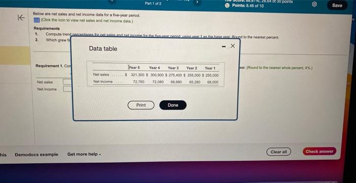 need help with this question. Below are net sales and net income