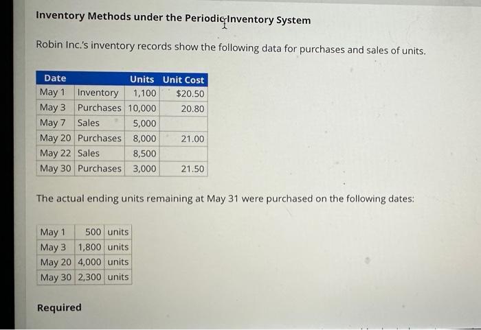  Inventory Methods under the Periodig Inventory System Robin Inc.'s inventory records