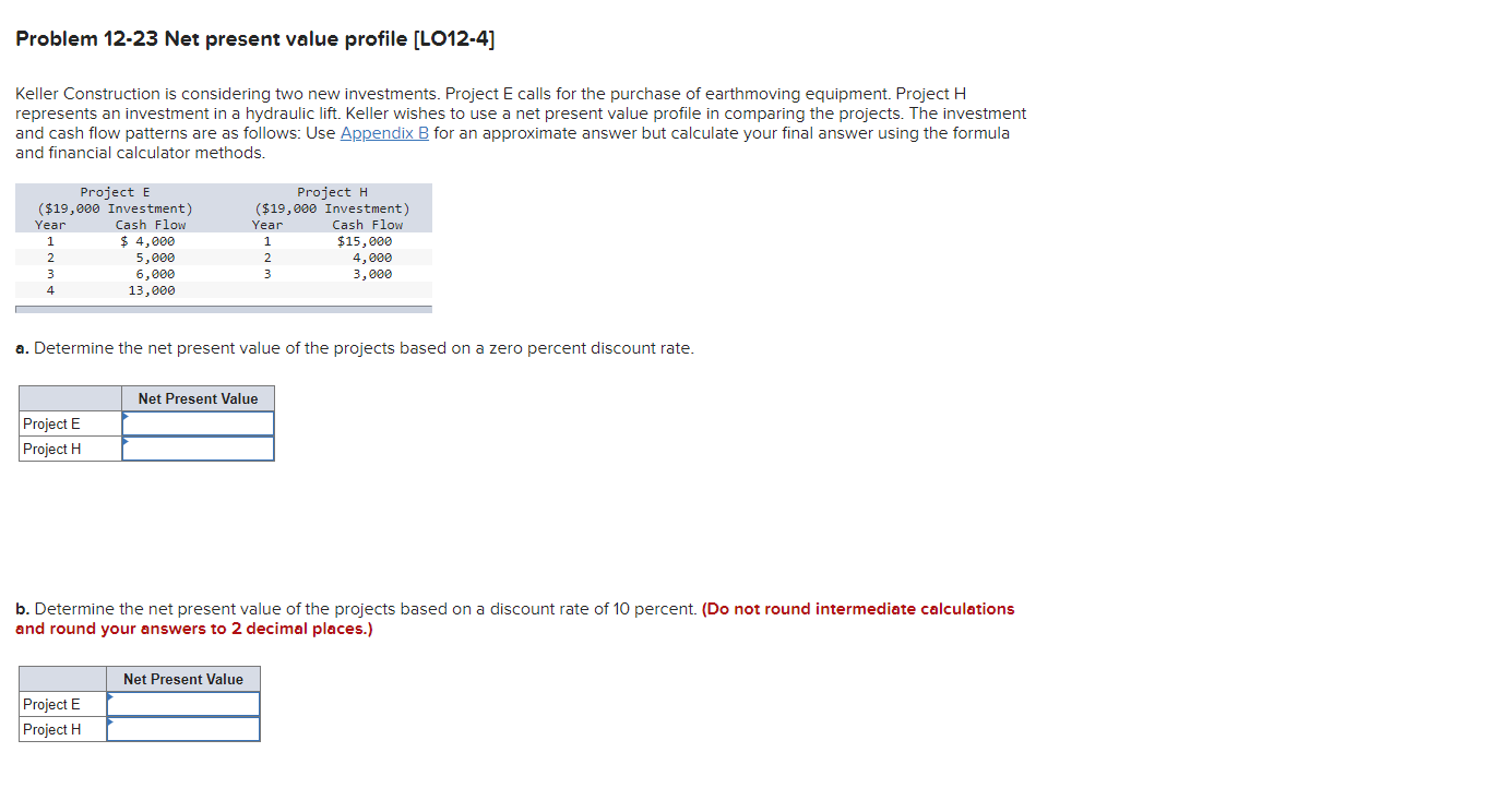  Problem 12-23 Net present value profile [LO12-4] Keller Construction is considering