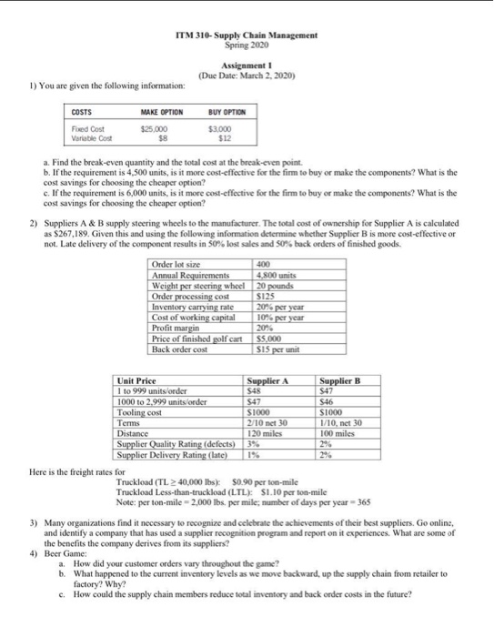  ITM 310-Supply Chain Management Spring 2020 Assignment (Due Date: March 2.