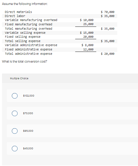 A company's relevant range of production is 10,000 to 15,000 units. When