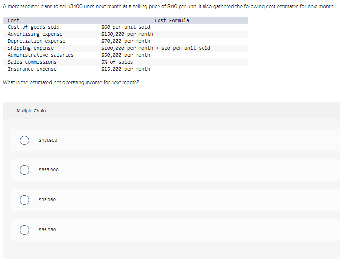 it produces and sells 12,000 units, its unit costs are as follows: