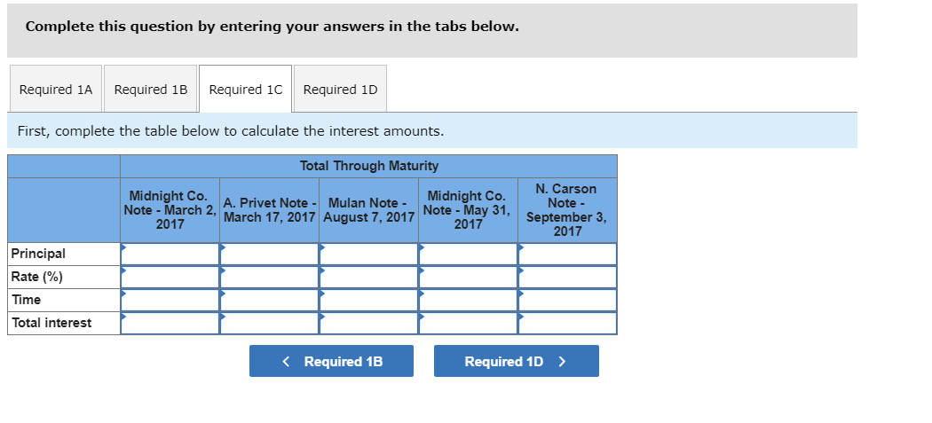 Danny Todd a time extension on his past-due account receivable. 31 Made