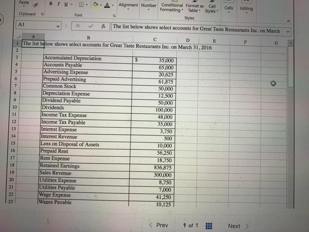  Paste BIU- A Alignment Number Conditional Format as Cell Formatting Table