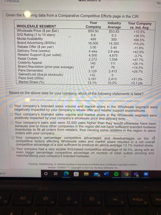 i will give a good review for the correct answer Previous Ne