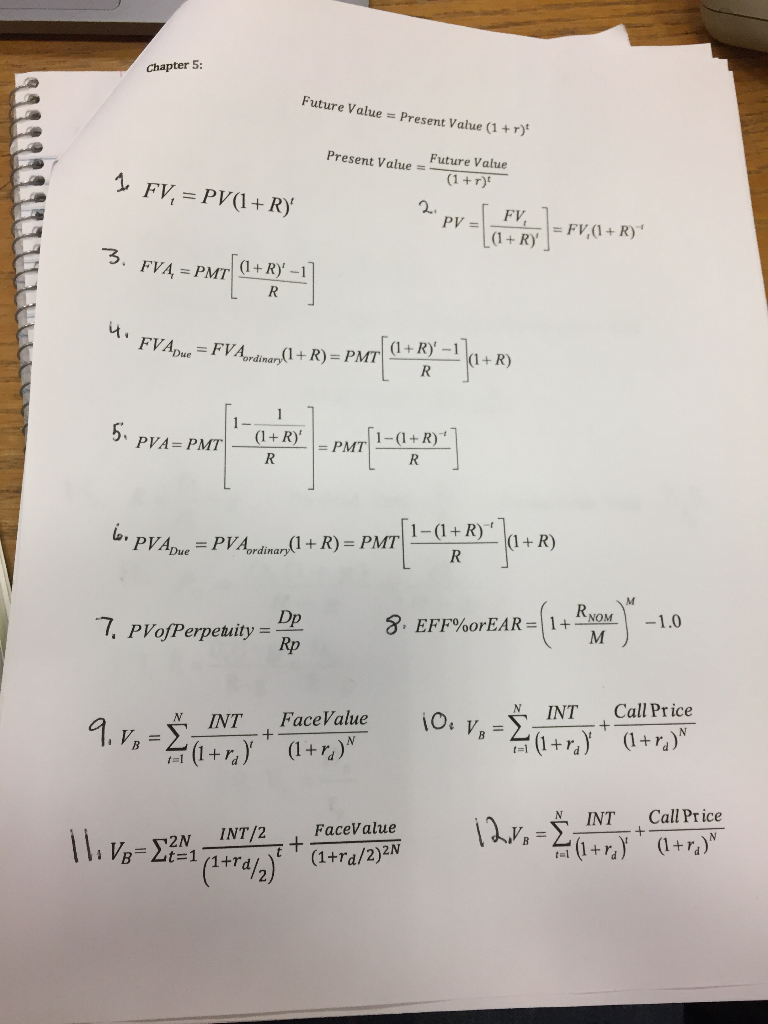 Could you please explain what each formula is called and what
