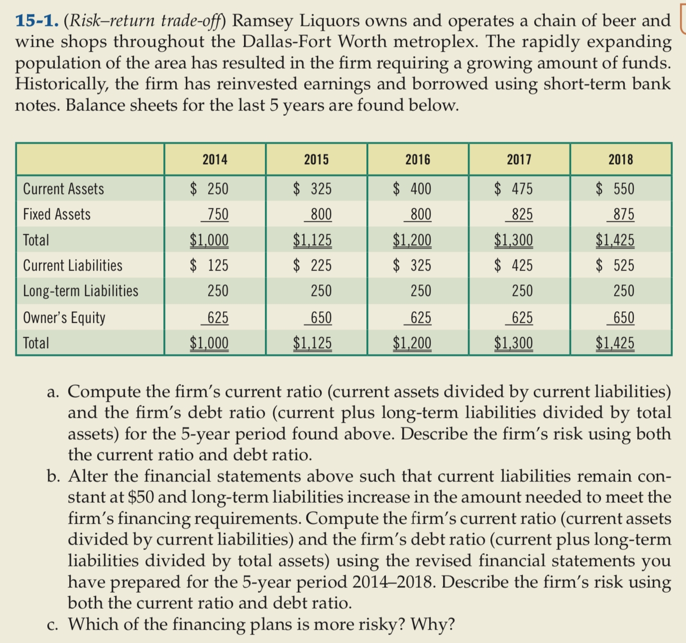  15-1.(Risk-return trade-off) Ramsey Liquors owns and operates a chain of beer