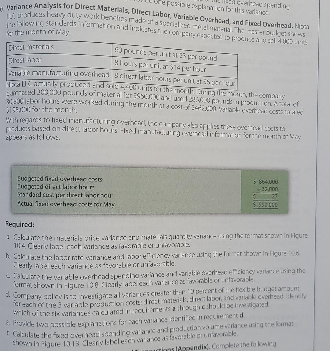 0. Variance Analysis for Direct Materials, Direct Labor, Variable Overhead, and