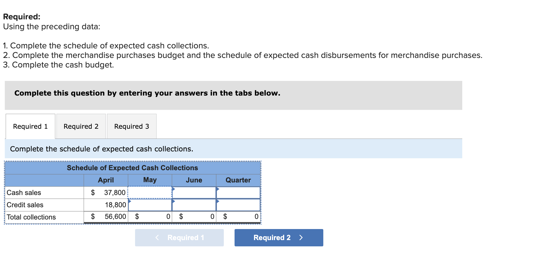  Required: Using the preceding data: Complete the schedule of expected cash