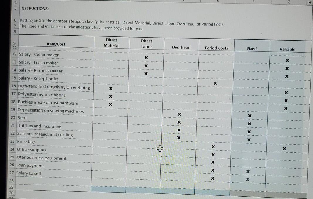 Nou plan to open a small business for manufacturing pet collars, leashes,