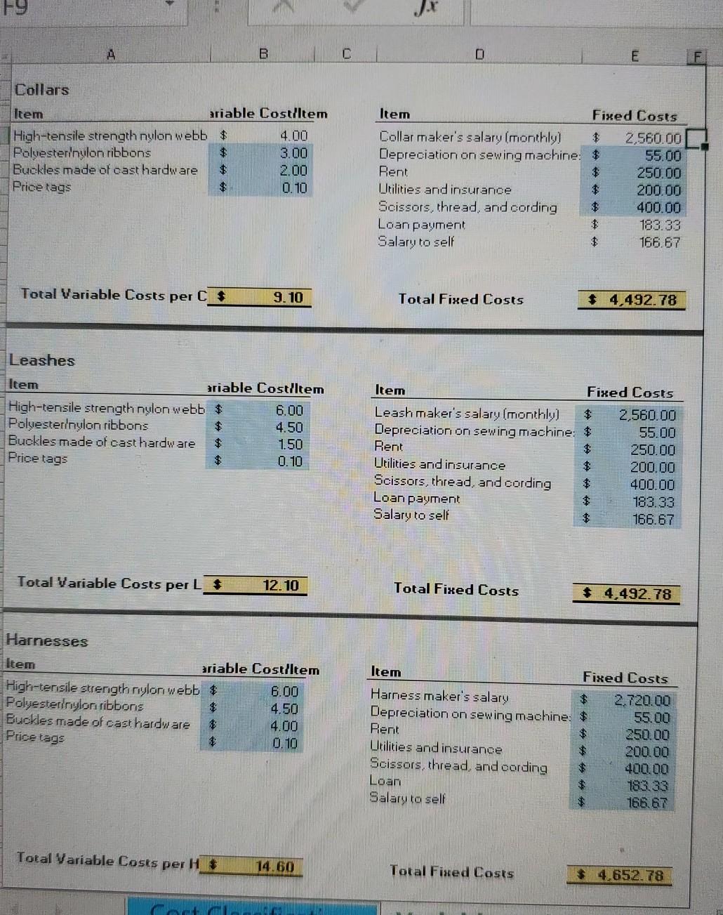 and harnesses. You have found a workshop space you can use for