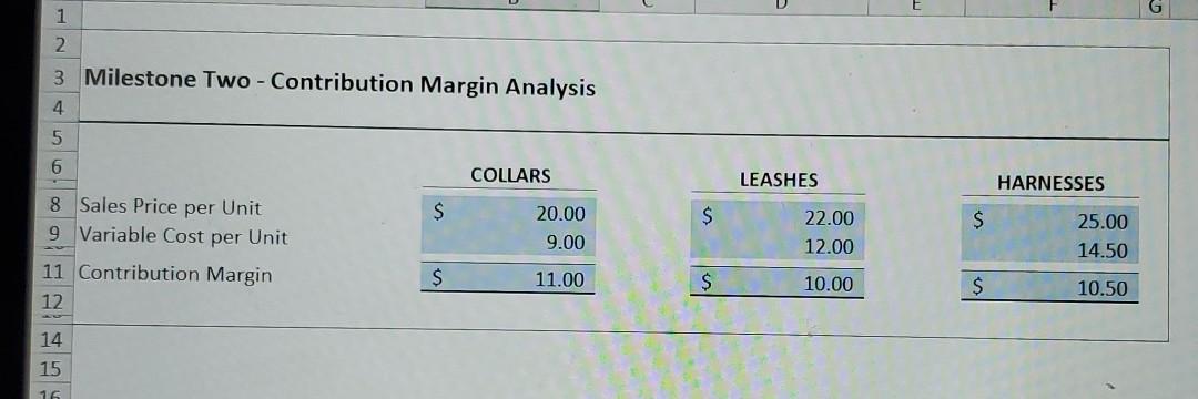 sewing your products. After some research and planning, you have estimates for