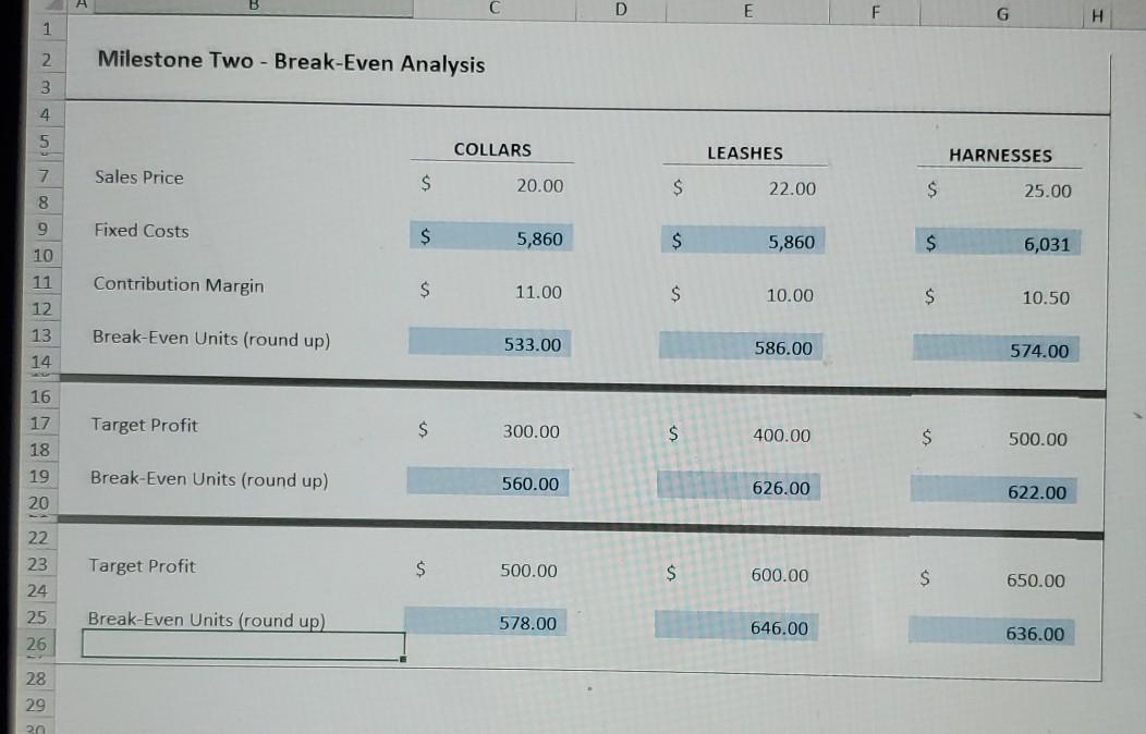 the various operating costs for your business. The total square footage for
