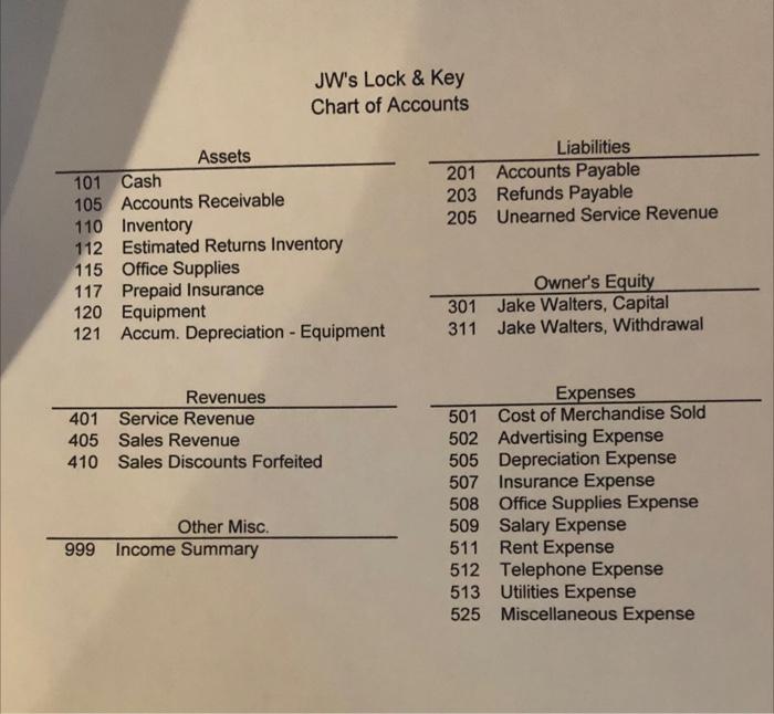 JWs Lock & Key is owned and operated by Jake Walters and