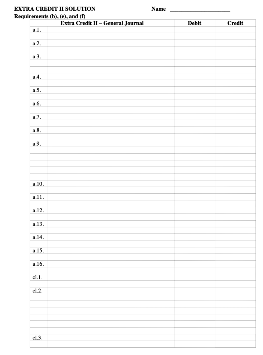 If you complete all items as requested, you will earn at least